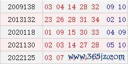 阴历十月初九开奖号码汇总